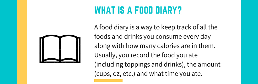 Food Diary2