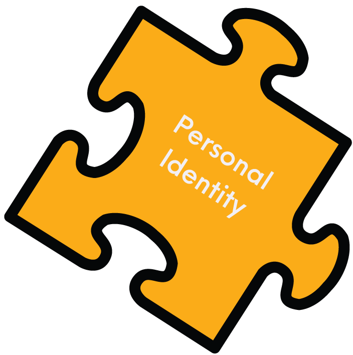 Personal-Identity