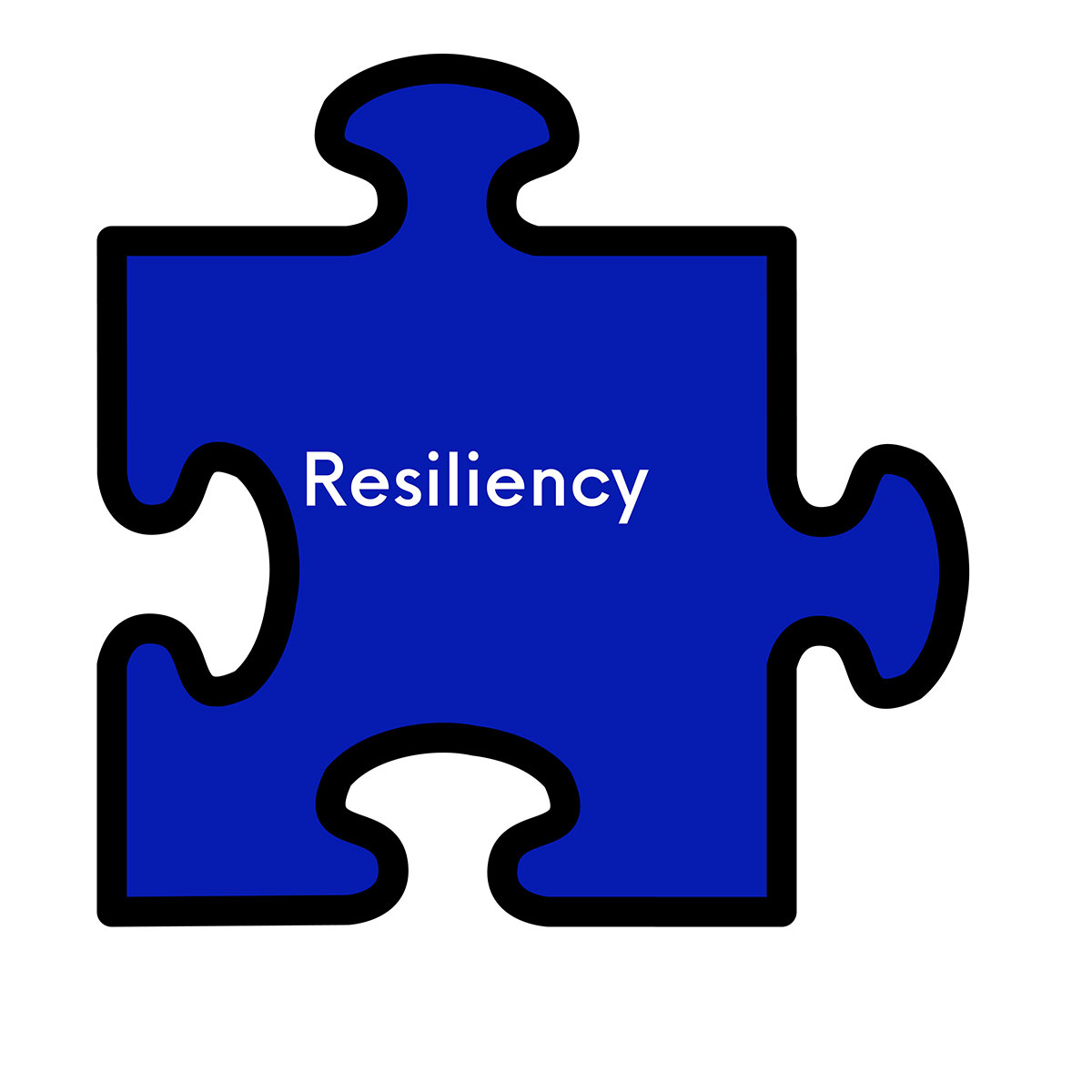 RVU-Career-Advising_Resiliency