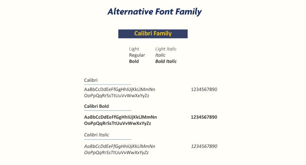 Graphic depicting alternate font family for RVU